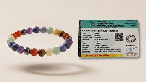 Shivauraa Natural 7 Chakra Balance Bracelet